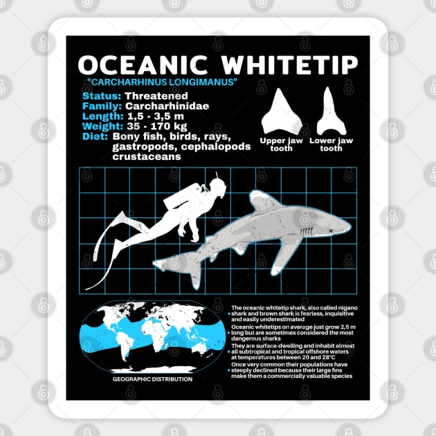 Oceanic whitetip shark fact sheet Sticker by NicGrayTees